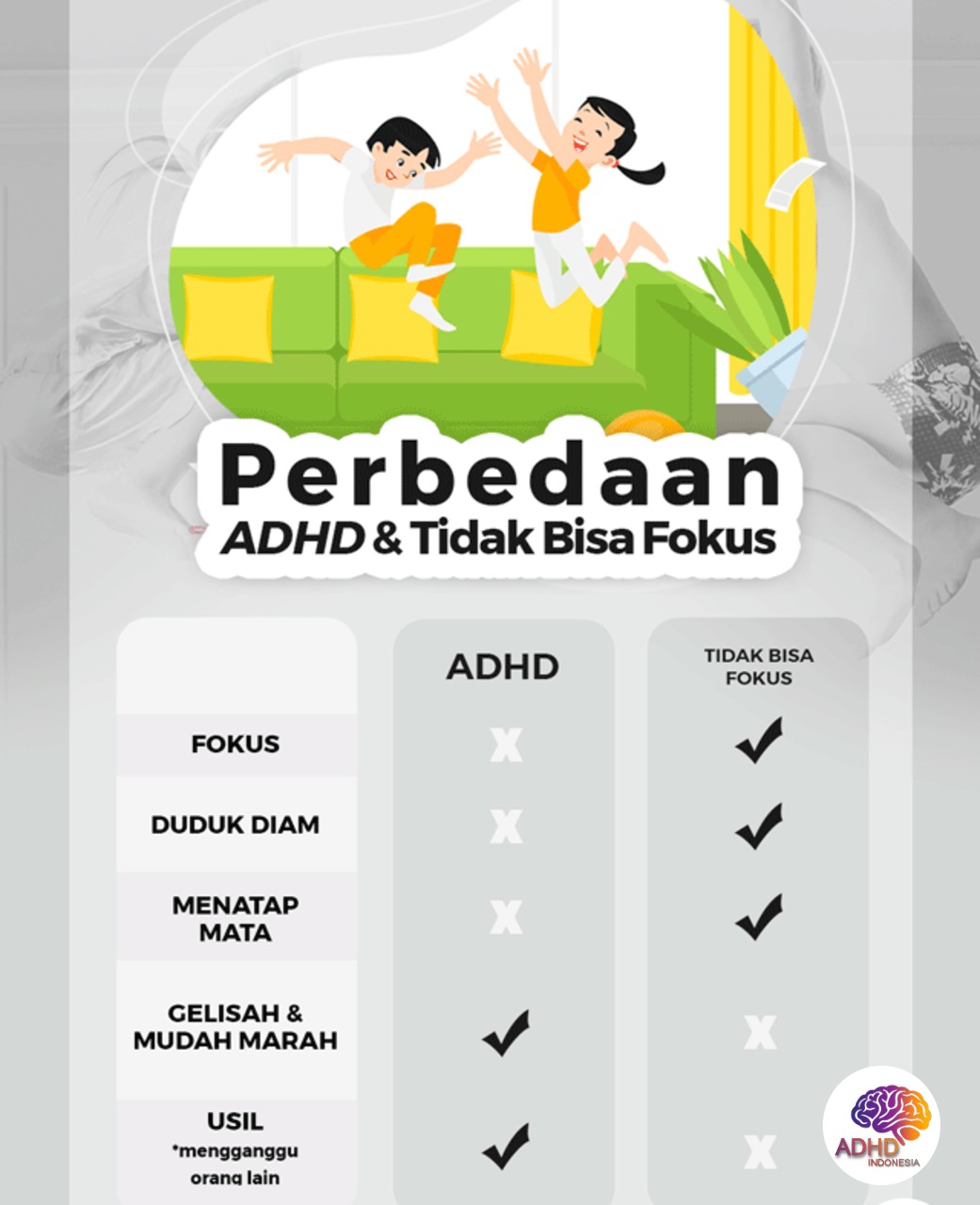 Apa Itu ADHD? Panduan Edukasi untuk Orang Tua di Kabupaten Tanah Laut