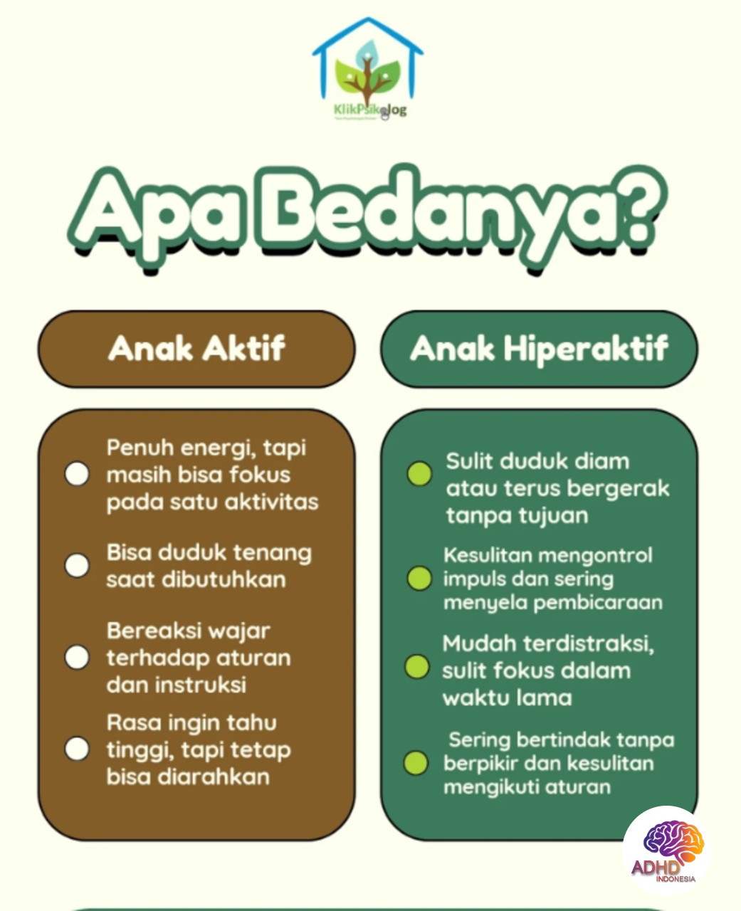 Perbedaan Anak Aktif dan ADHD yang Perlu Dipahami di Kabupaten Tanah Laut